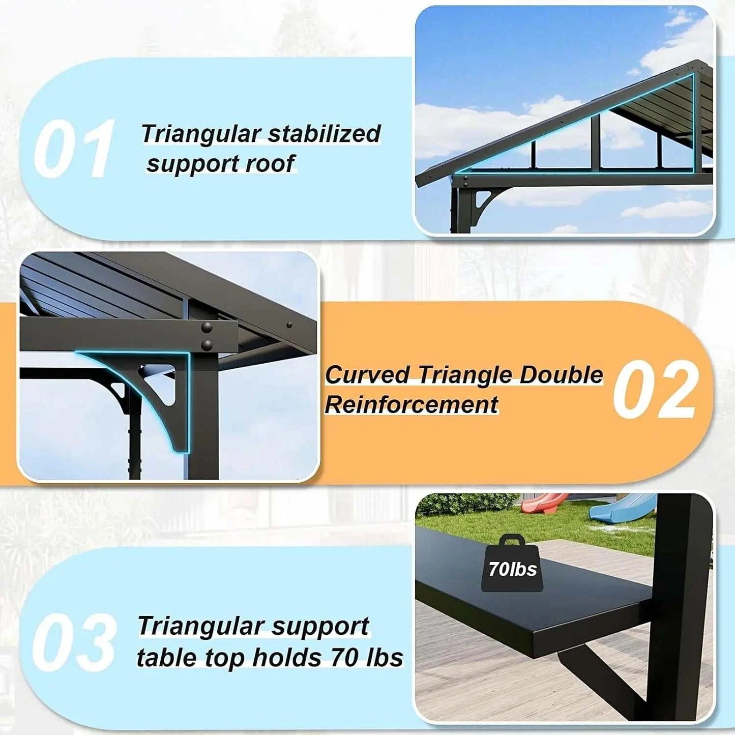 8x5ft Metal BBQ Grill Gazebo, Triangular Roof, Drainage Holes & 2 Side Shelves, Custom