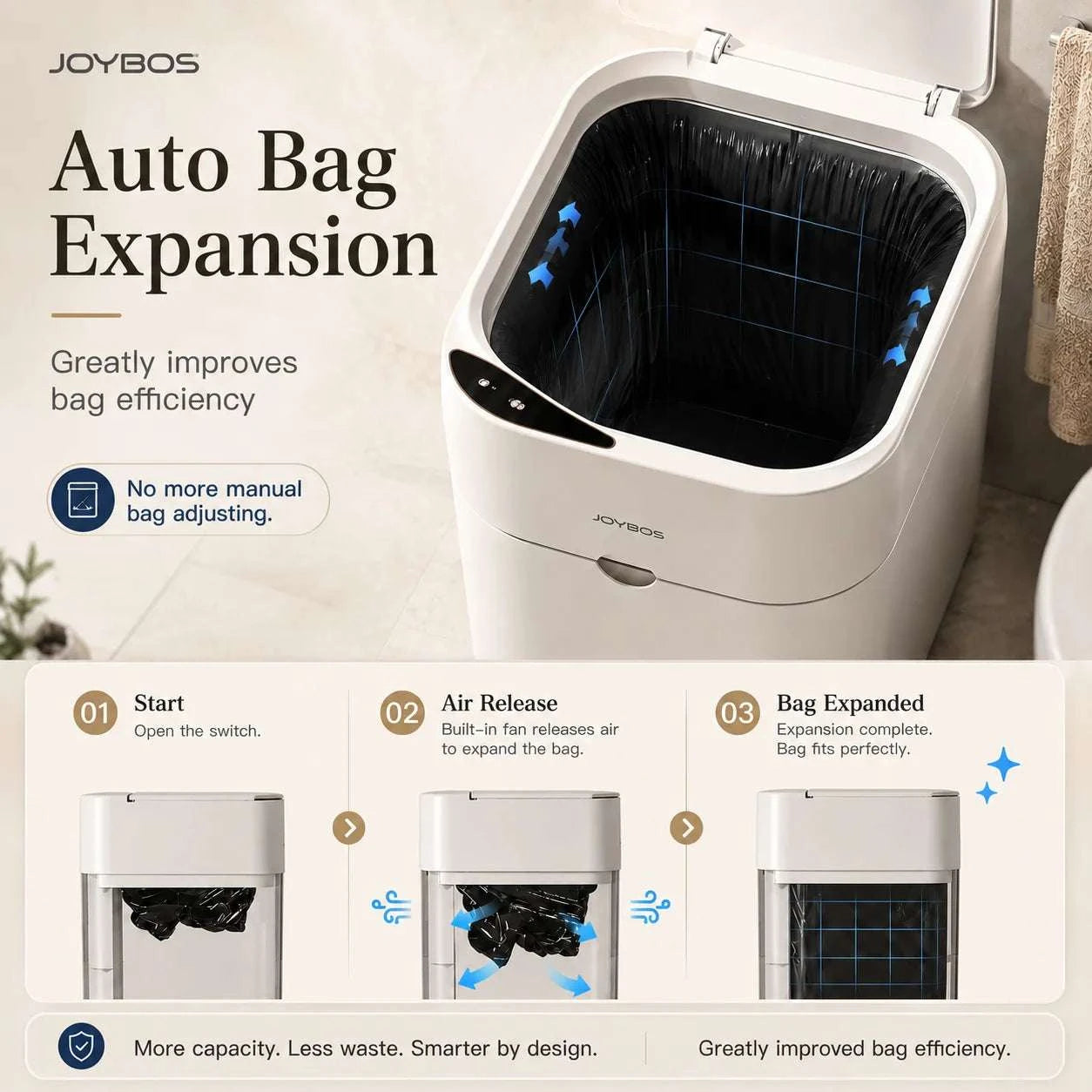 Compact JOYBOS touchless trash can with motion sensor and auto bag-suction system for hands-free waste disposal