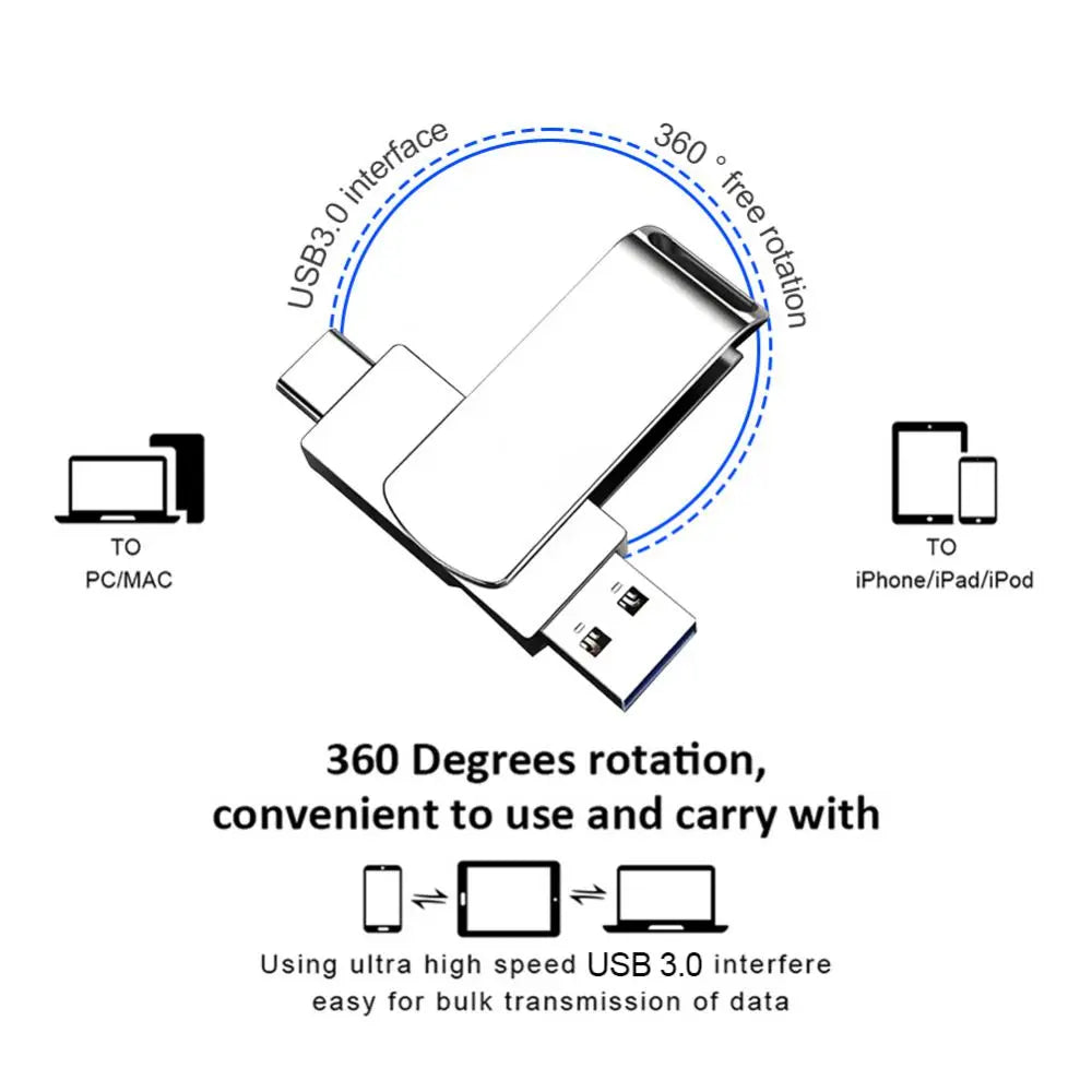 Lenovo U Disk 16TB USB 3.0 High Speed Pen Drive - Azobay