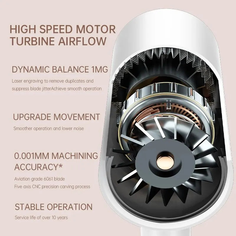 Hair Dryer, High-Speed Electric - Azobay